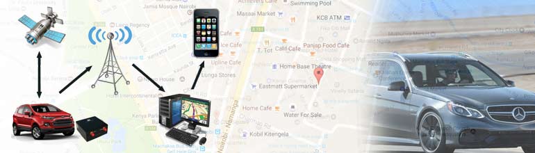GPS Car Tracking Systems
